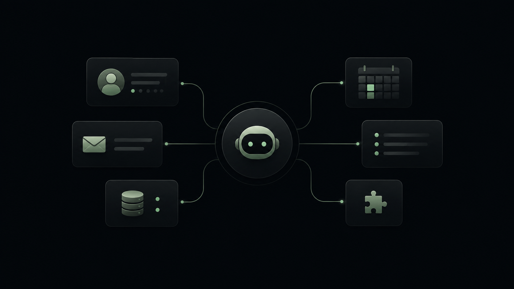 AI agent connected to CRM, calendar, email and business systems