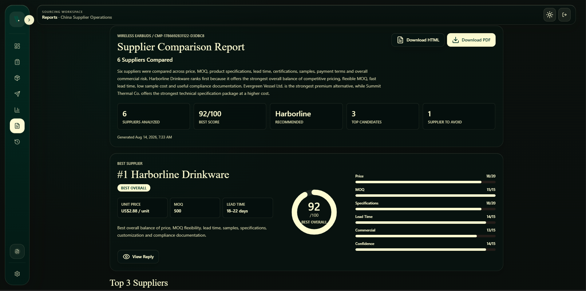 Supplier comparison report with scoring, rankings, downloads, and recommendation summary