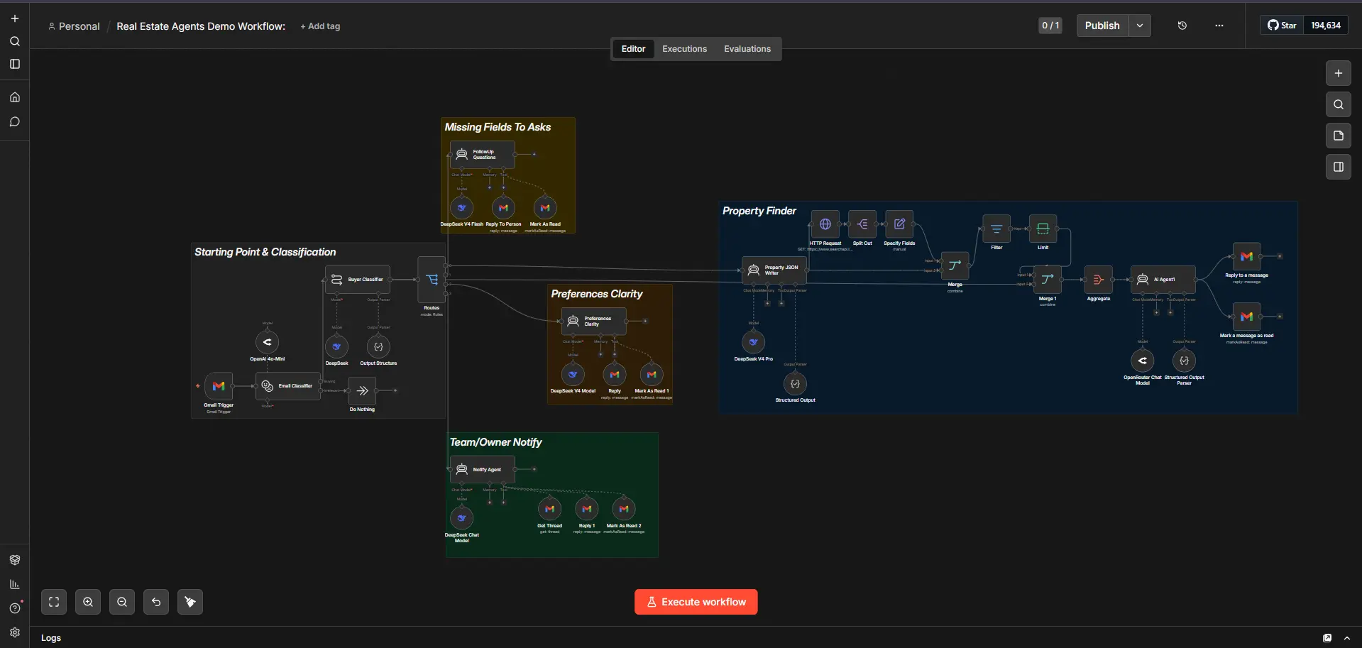 n8n backend workflow for the Izenth AI Real Estate Agent